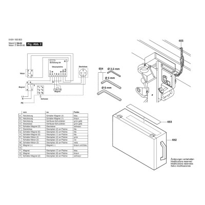 Bosch - GMB 32