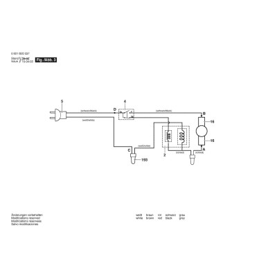 Bosch - GCM 10 S