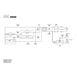 Bosch - GCM 12 SDE