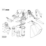Bosch - Uni. GardenTidy 2300