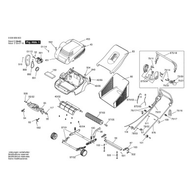 Bosch - ASM 32