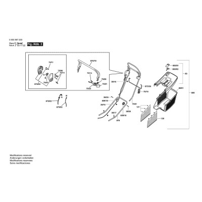Bosch - ARM 32