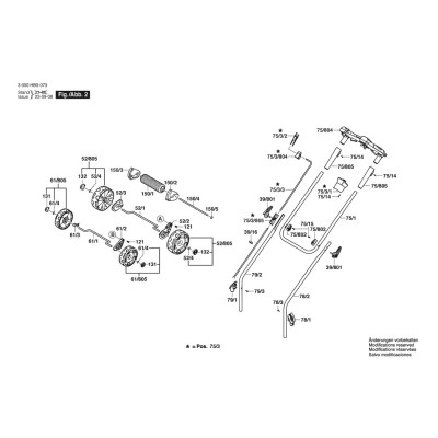 Bosch - UniversalRotak 450