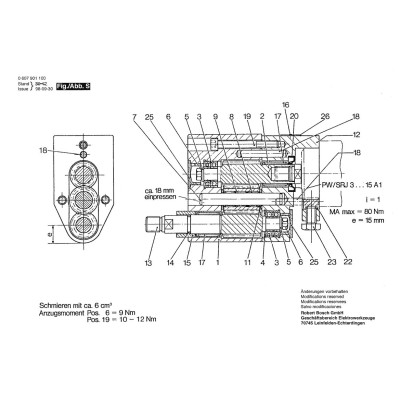Bosch - Other