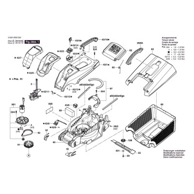 Bosch - EasyMower 18V-32-150