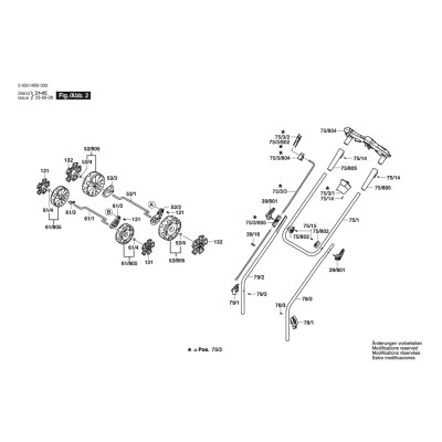Bosch - UniversalRotak 450