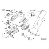 Bosch - ARM 32