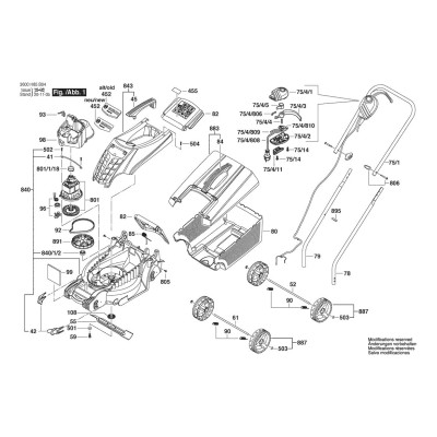 Bosch - ARM 32