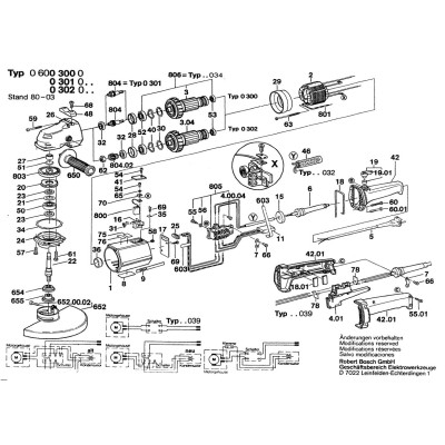 Bosch - Other