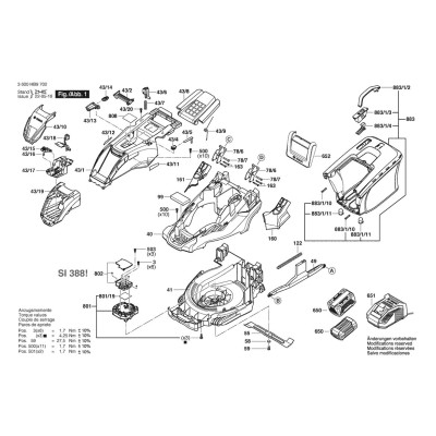 Bosch - AdvancedRotak36-950