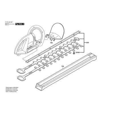 Bosch - Other