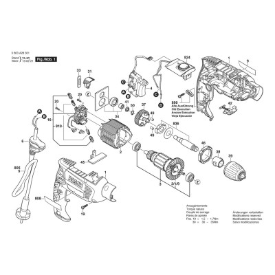 Bosch - PSB 8000 RCE