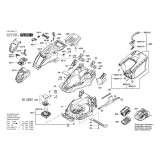 Bosch - AdvancedRotak36-850