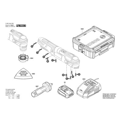 Bosch - AdvancedMulti 18