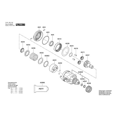 Bosch - GDX 18V-EC