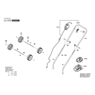 Bosch - EasyMower 18V-32-150