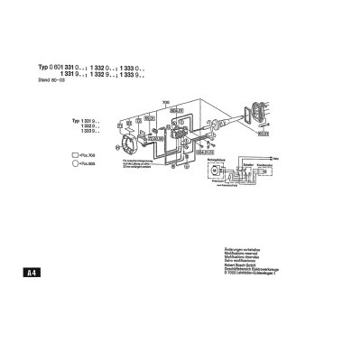 Bosch - Other