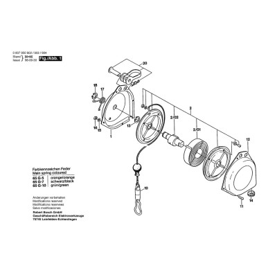 Bosch - Other