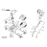 Bosch - ROTAK 320