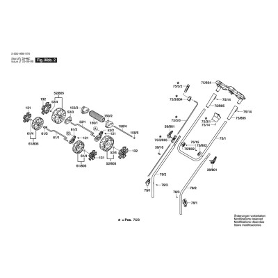 Bosch - UniversalRotak 450