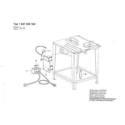 Bosch - Other
