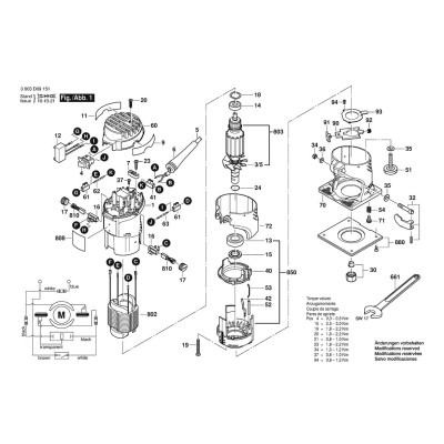 Bosch - PMR 500