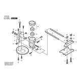Bosch - Other