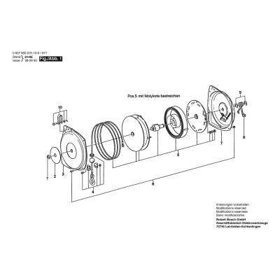 Bosch - Other