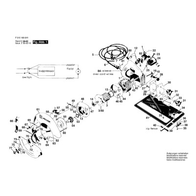Bosch - HANDKREISSAEGE