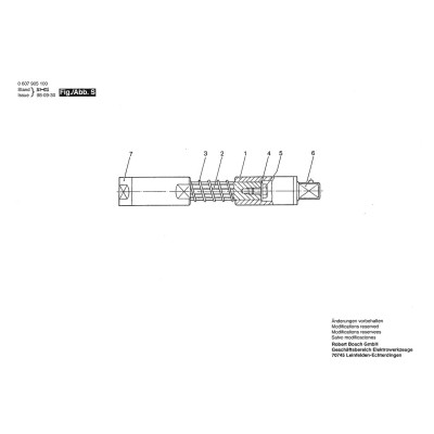 Bosch - Other
