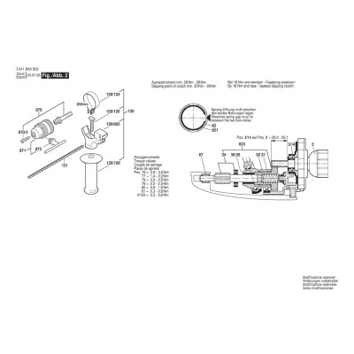 Bosch - DD 522
